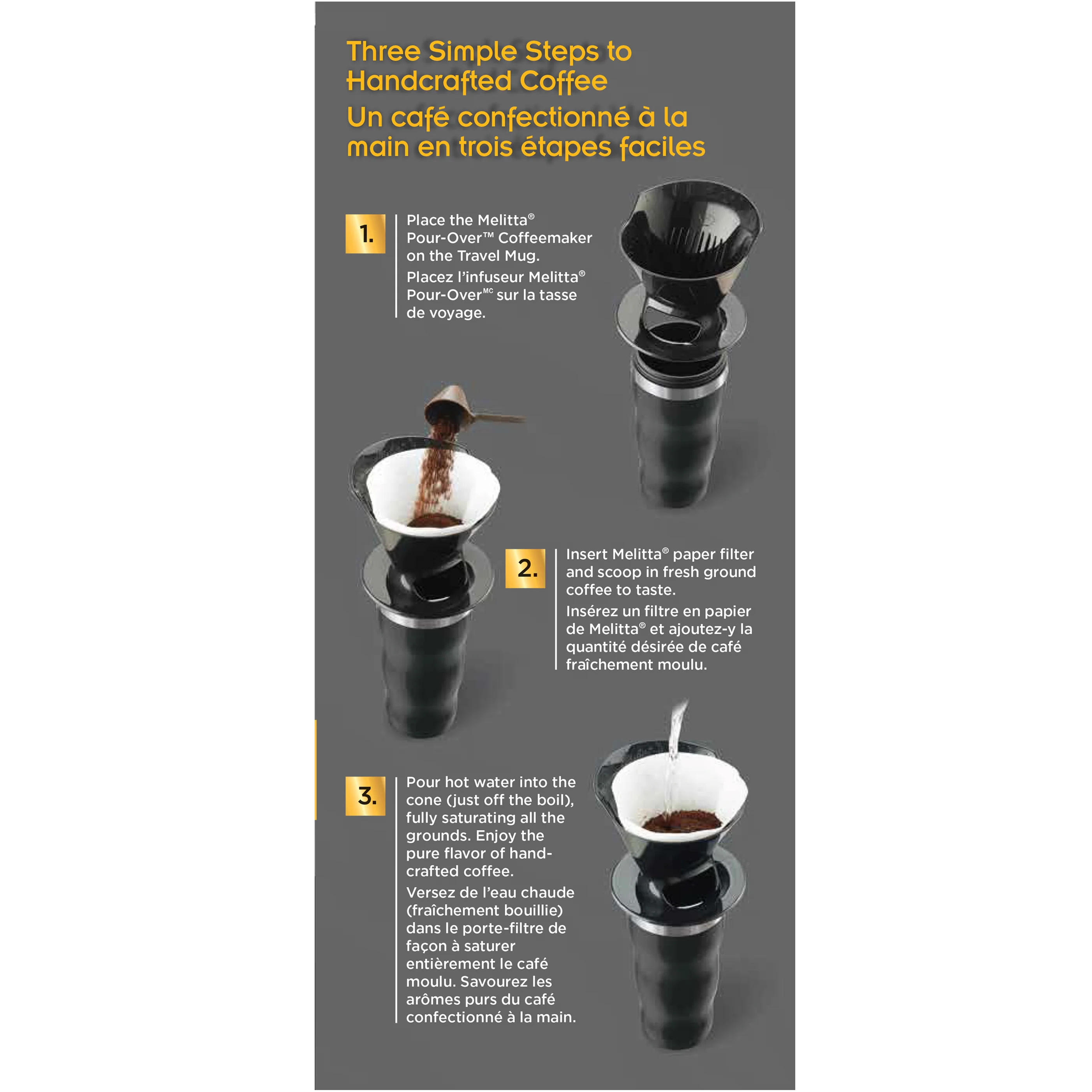 1-Cup Pour-Over Coffee Brew Cone & Travel Mug Set - Black - Image 5